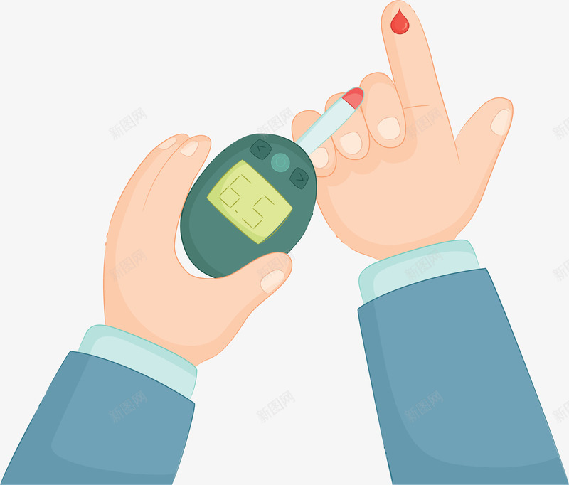 手指采血血糖检查矢量图ai免抠素材_88icon https://88icon.com 医疗 手指采血 矢量png 血糖 血糖检查 采血 矢量图