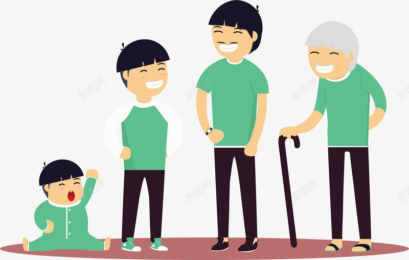 卡通男孩成长周期矢量图ai免抠素材_88icon https://88icon.com 卡通男孩 成长 成长周期 生命周期 男性 矢量png 矢量图