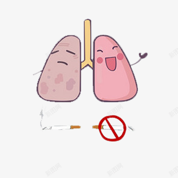吸烟和不吸烟者肺的对比png免抠素材_88icon https://88icon.com 健康 卡通 吸烟后的肺部对比图 吸烟有害健康 吸烟的肺 戒烟 手绘 禁烟 肺 肺部图案 肺部的损伤