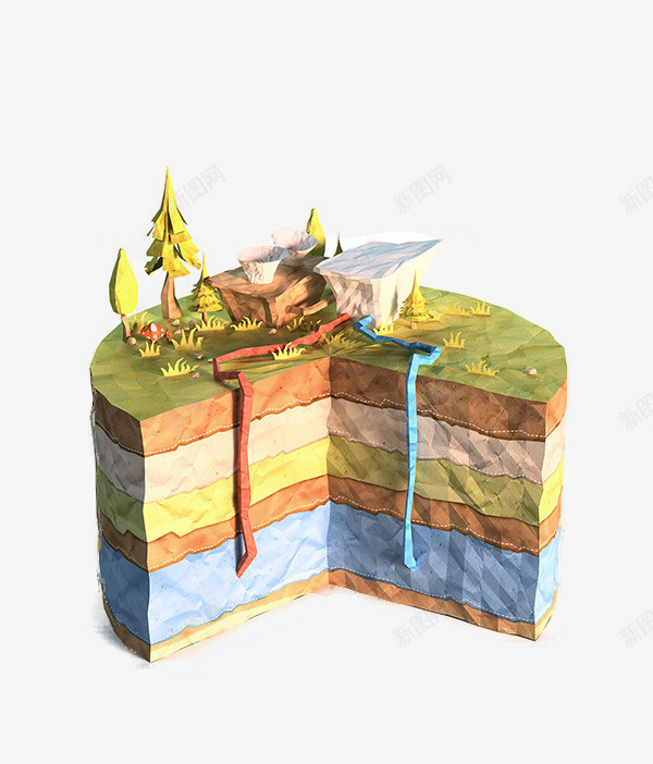 卡通地心png免抠素材_88icon https://88icon.com 3D 3D蛋糕 c4d素材 三维 创意平面素材 地心 地面 立体