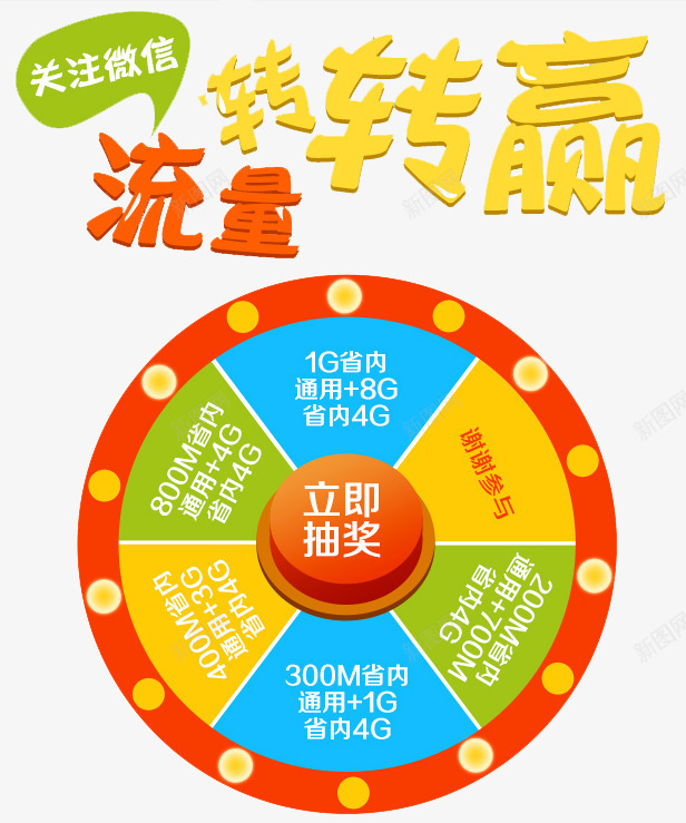 转转赢流量png免抠素材_88icon https://88icon.com 平板流量 手机流量 流量包 流量包月 流量卡 流量叠加包 流量转盘 电脑流量 立即抽奖 话费 超低流量 送流量