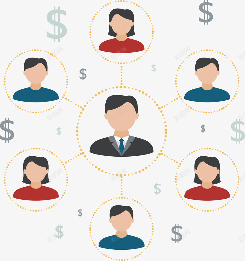 商务金融项目成员矢量图ai免抠素材_88icon https://88icon.com 商务 商务小人 矢量png 组织结构 金融 项目组 矢量图