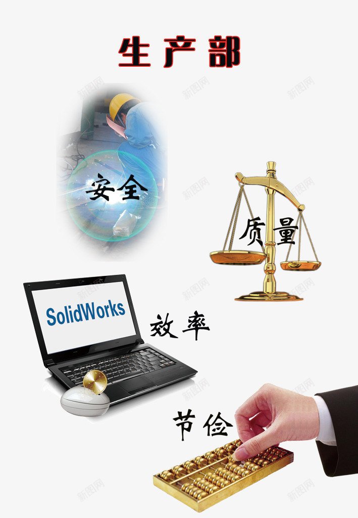 生产安全质量效率节俭psd免抠素材_88icon https://88icon.com psd鍒嗗眰绱犳潗 澶 瀹夊叏 璐噺 绗旇 鏁堢巼 鐢熶骇 鐢熶骇瀹夊叏璐噺鏁堢巼鑺備凯 鐢熶骇瀹夊叏璐噺鏁堢巼鑺備凯鍥剧墖 鑺備凯 閲戠畻鐩