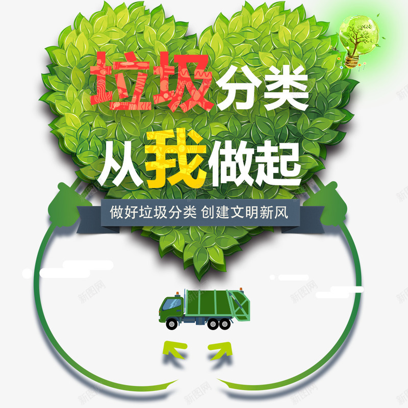 绿色心形卡通创意垃圾分类png免抠素材_88icon https://88icon.com 保护环境 创意绿叶 卡通垃圾车 垃圾分类 垃圾分类全民行动 心形装饰 环保宣传 请勿乱丢垃圾