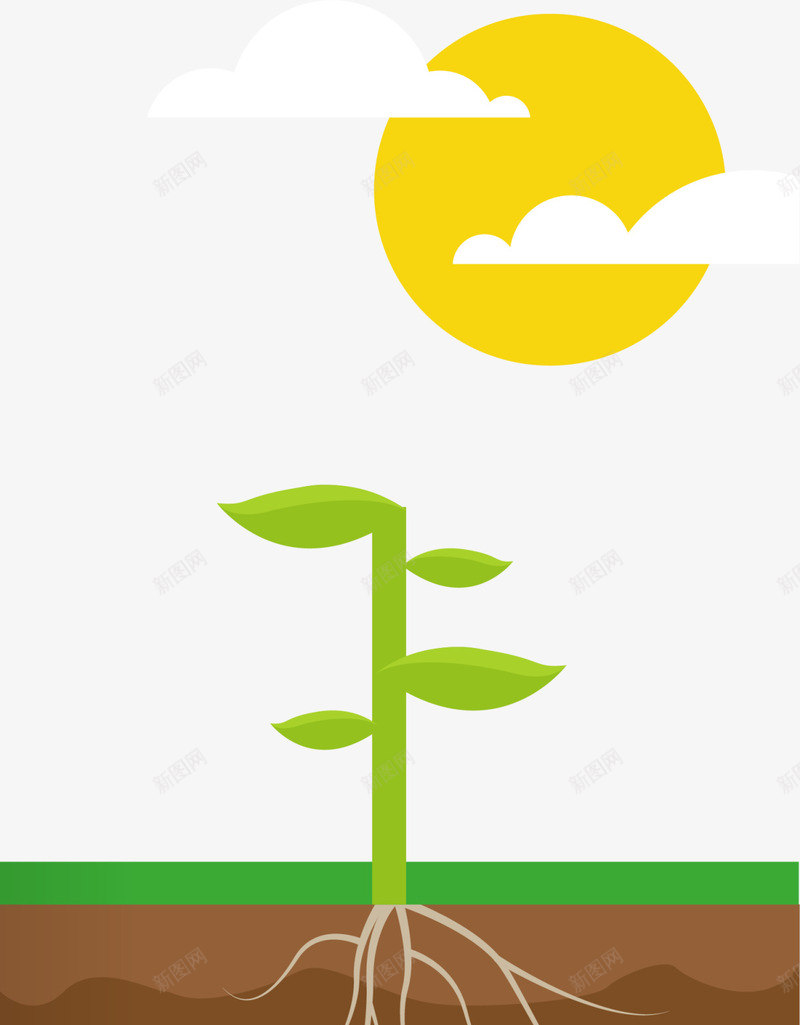 植树节绿色春季树苗png免抠素材_88icon https://88icon.com 太阳 春天 春季 春日 树苗 植树节 自然 装饰图案