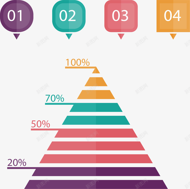 金字塔分类数据图矢量图ai免抠素材_88icon https://88icon.com 分层金字塔 分类 彩色 扁平化 数据图 矢量图 矢量素材 金字塔