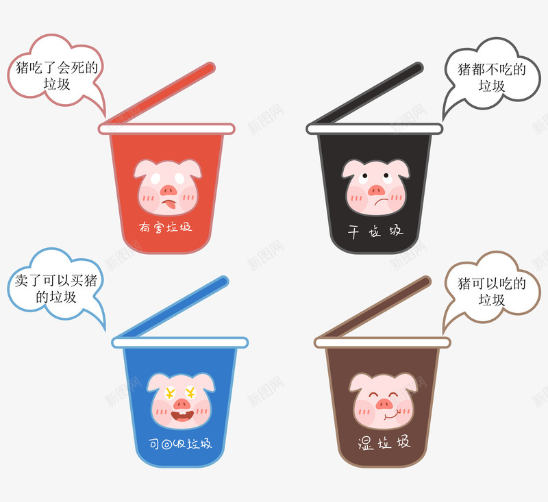 垃圾分类垃圾桶解释png免抠素材_88icon https://88icon.com 保护环境 垃圾分类 循环利用 素材