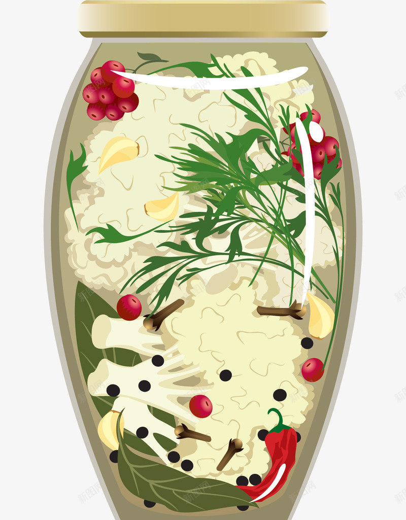 罐子里的腌菜手绘图png免抠素材_88icon https://88icon.com 密封 手绘图 罐子 美味的 腌菜 花椒 辣椒 食物
