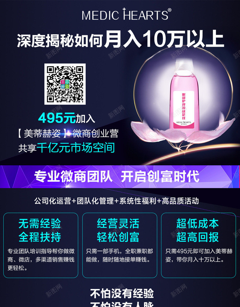 美蒂赫姿洗眼液招商单页png免抠素材_88icon https://88icon.com 招商单页 洗眼液招商 美蒂赫姿洗眼液