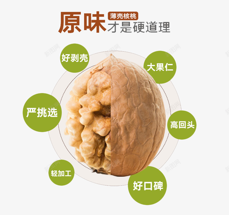 核桃广告宣传png免抠素材_88icon https://88icon.com 原味核桃 干货零食 广告 广告宣传 桃核