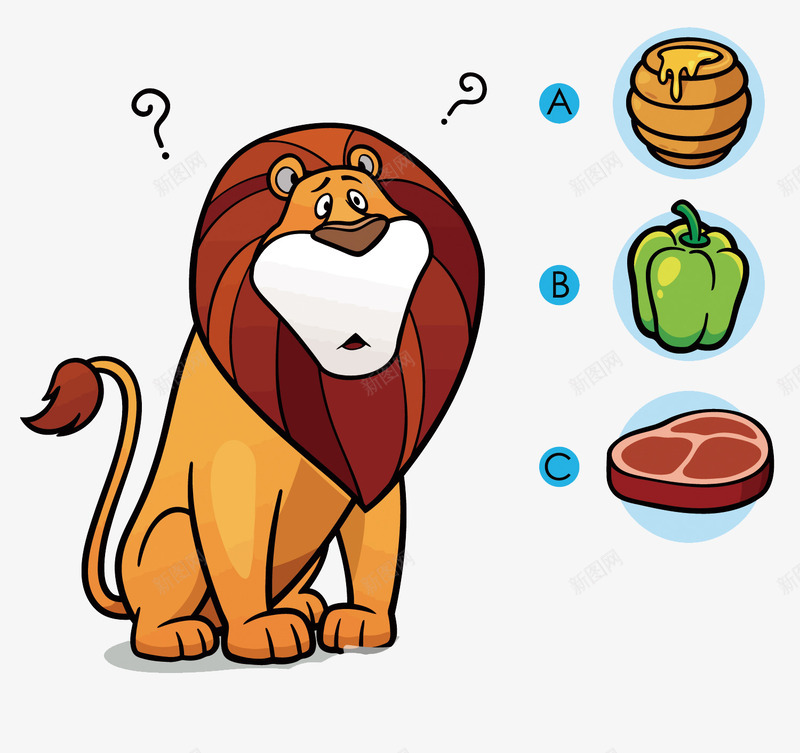 卡通狮子的食物矢量图eps免抠素材_88icon https://88icon.com 卡通 手绘 早教绘本 狮子 狮子PNG矢量图 狮子免扣PNG图 矢量狮子 肉 蔬菜 问号 矢量图