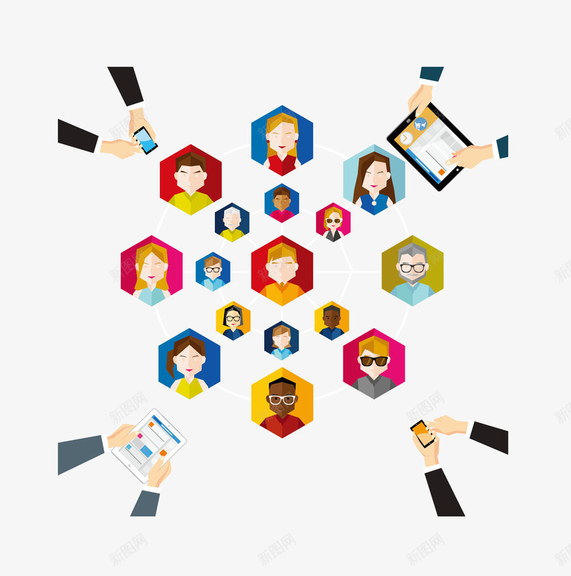 扁平微信互联网人脉png免抠素材_88icon https://88icon.com EPS适量 互联网 人脉 微信 扁平