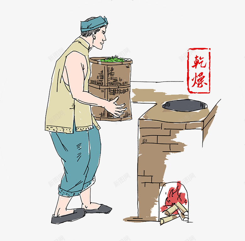 卡通版的茶叶工艺png免抠素材_88icon https://88icon.com PNG素材 卡通 男人 茶叶