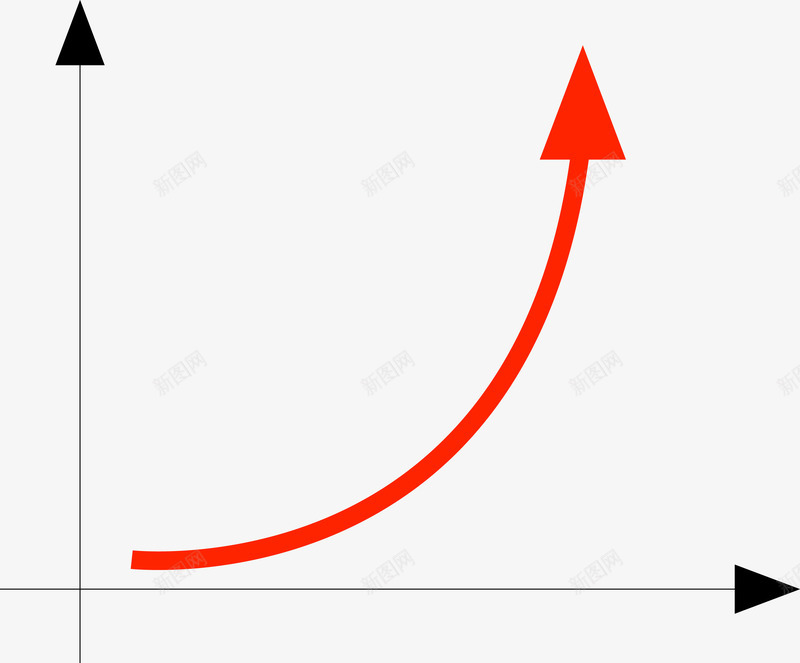 上升箭头png免抠素材_88icon https://88icon.com 上升 商务 科技 箭头涨价 股票 走势图 走向 走线 递增箭头 金融信息图表