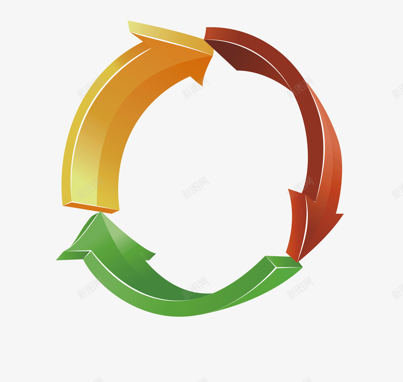 循环箭头矢量图ai免抠素材_88icon https://88icon.com 循环箭头 微循环 手绘箭头 指示箭头 旋转箭头 曲线箭头 流动箭头 矢量图 箭头矢量