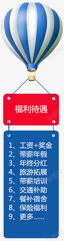店铺首页悬浮png免抠素材_88icon https://88icon.com 产品介绍分类 导航 淘宝店铺首页左侧悬浮 漂浮 首页右侧悬浮