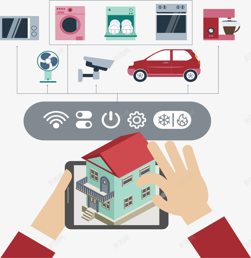 房屋智能家居体系矢量图ai免抠素材_88icon https://88icon.com 智慧房屋 智能家居 智能房屋 智能科技 矢量png 科技感呢 矢量图