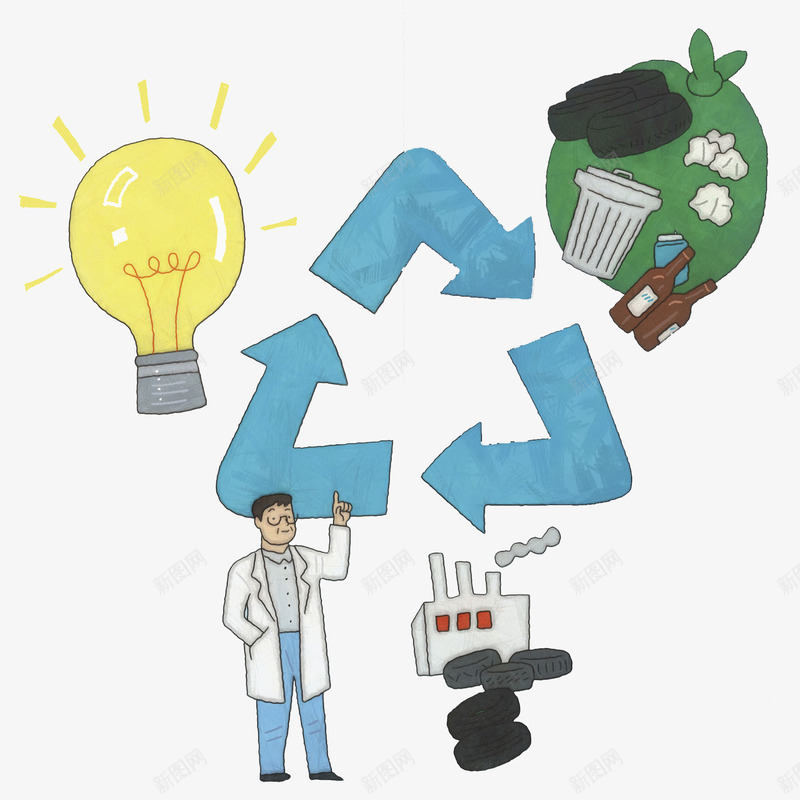 卡通蓝色可循环标志图png免抠素材_88icon https://88icon.com 三角 可循环 回收 垃圾 工厂 循环 污染环境 灯泡 环保 男人