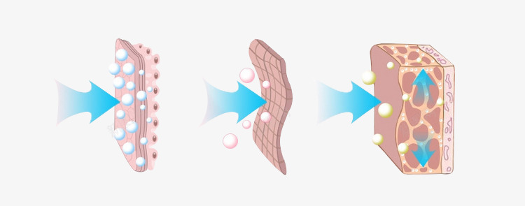 卡通画装饰png免抠素材_88icon https://88icon.com 卡通画 矢量装饰 箭头 肌肤 装饰
