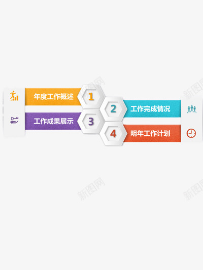 年终工作总结ppt元素png免抠素材_88icon https://88icon.com ppt 元素 工作 年终 总结 总结ppt
