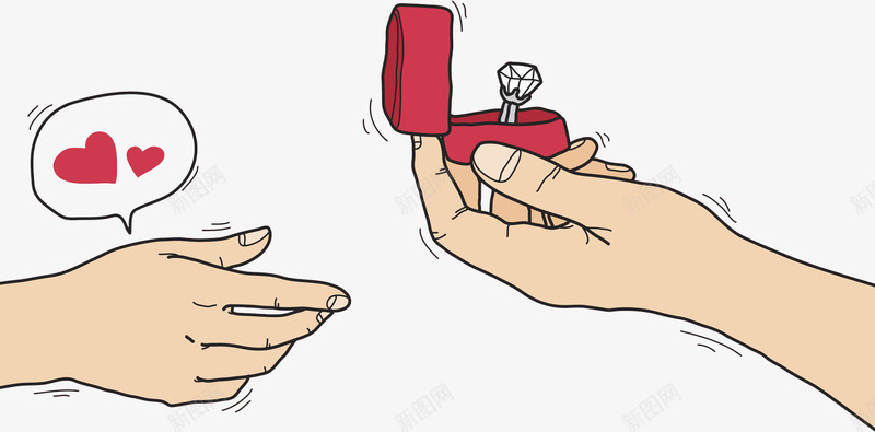 卡通送戒指场景图png免抠素材_88icon https://88icon.com 卡通 场景 情人节装饰 戒指 手掌 求婚 爱心 钻戒