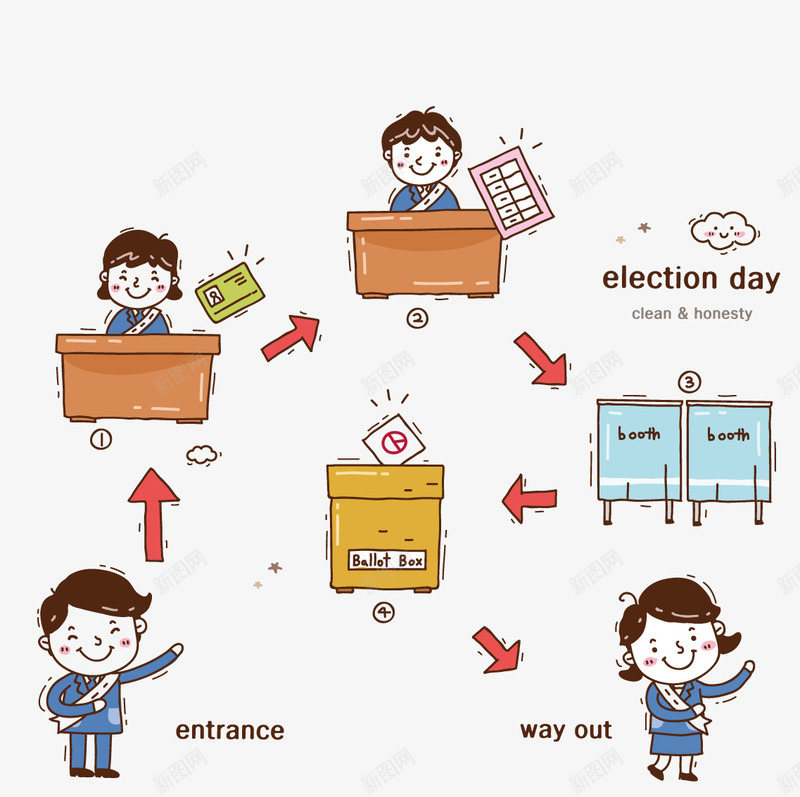 在桌子上办公的卡通人矢量图ai免抠素材_88icon https://88icon.com 办公 办公桌子 卡通人 桌子 矢量图