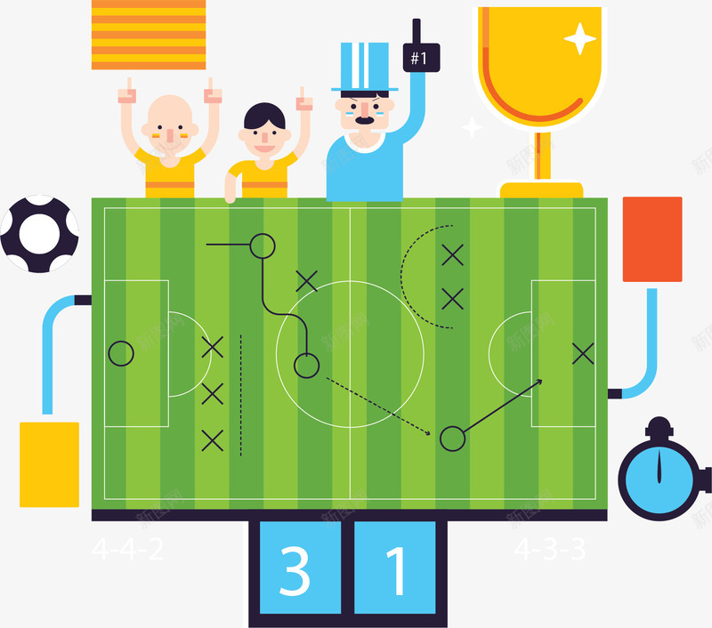世界杯足球比赛计分板矢量图ai免抠素材_88icon https://88icon.com 世界杯 小组比赛 矢量png 计分板 足球 足球比赛 矢量图