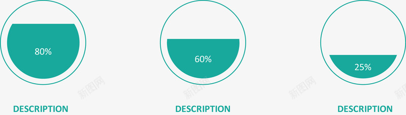 圆形容器占比图png免抠素材_88icon https://88icon.com 创意图表 商业策略 步骤流程图 销售策略
