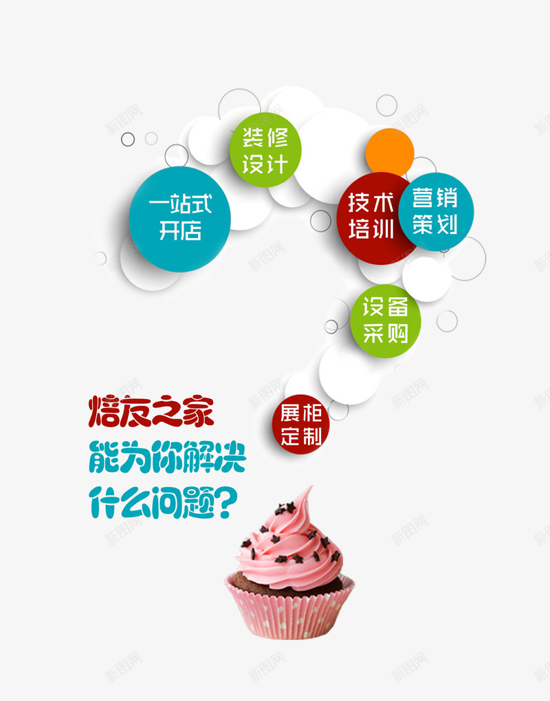 烘焙培训宣传海报psd免抠素材_88icon https://88icon.com 鍩硅 鐑樼剻 鐑樼剻鍩硅