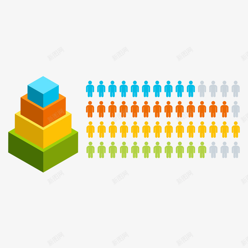 正方形彩色人口比例图png免抠素材_88icon https://88icon.com 人口 人口比例图 彩色 正方形 比例图 比例图案