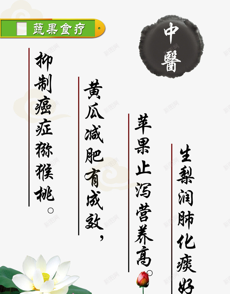 蔬果食疗海报png免抠素材_88icon https://88icon.com 中医 文字介绍 蔬果食疗 食疗养生