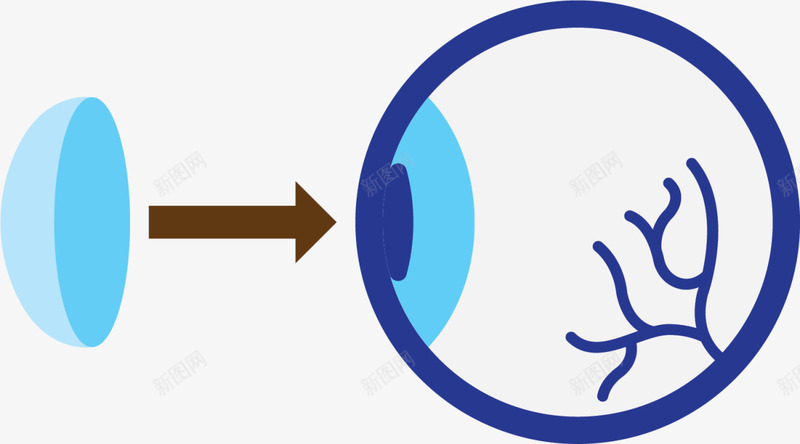 蓝色扁平眼球隐形眼镜png免抠素材_88icon https://88icon.com 保护眼睛 全球爱眼日 眼球 眼睛 视力 隐形眼镜