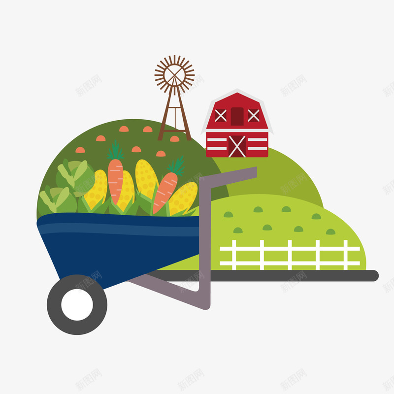农业农场图案矢量图eps免抠素材_88icon https://88icon.com 农业 农场 创意 卡通 图案 图示 小清新 彩色 装饰 矢量图