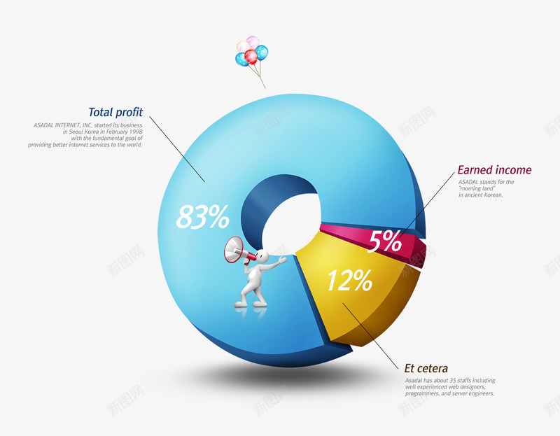 3D数据饼图png免抠素材_88icon https://88icon.com 3D 数据 数据中心 数据分析 饼图