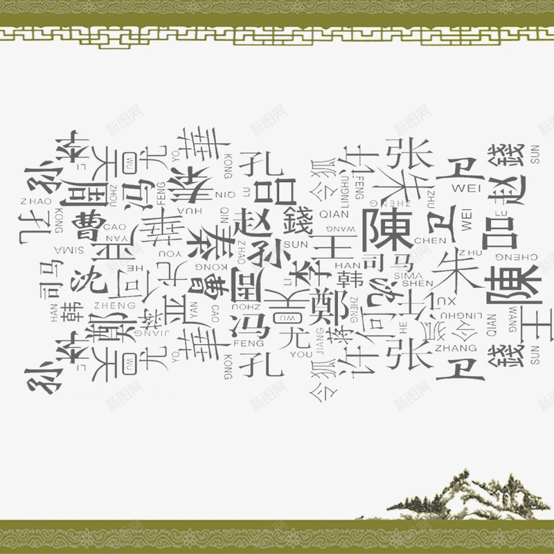 百家姓背景装饰psd免抠素材_88icon https://88icon.com 姓氏 百家姓 背景装饰 边框装饰