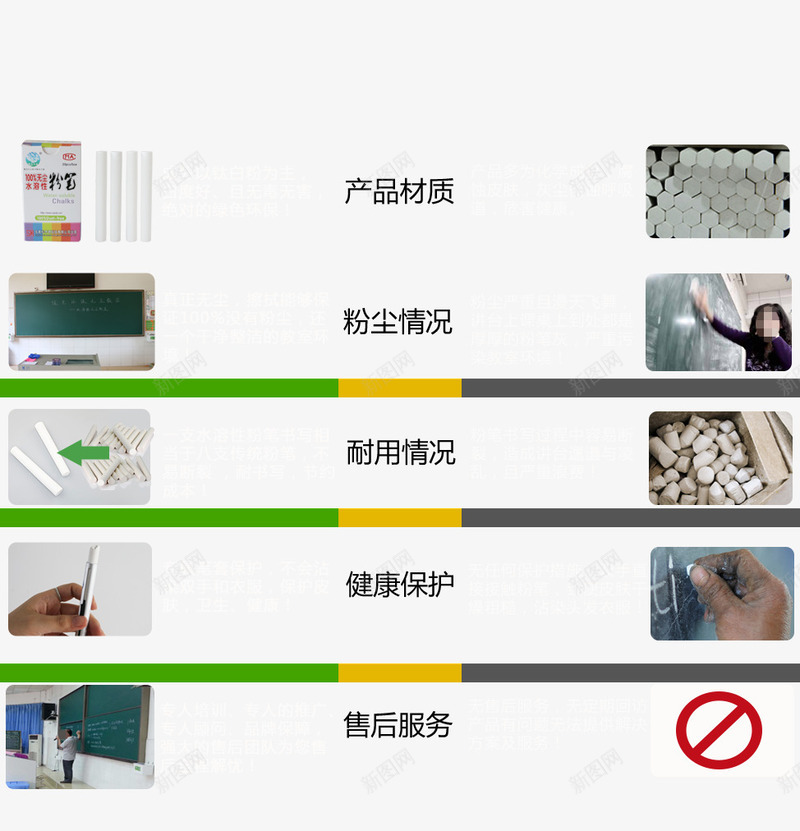 自家产品与普通产品对比图psd免抠素材_88icon https://88icon.com 产品对比 对比图 普通产品 自家产品 自家产品与普通产品对比图