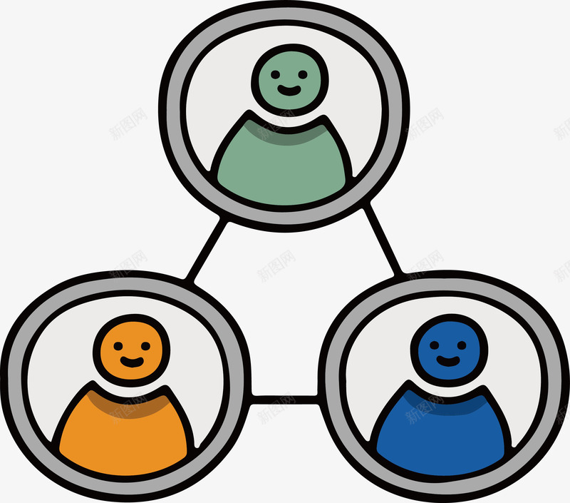 三角关系图png免抠素材_88icon https://88icon.com 三角关系 人脉关系图 人际关系图 关系 关系图 矢量png 社交网 网络图
