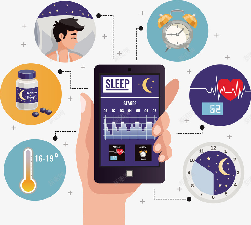 黑色边框的手机和睡眠监测矢量图eps免抠素材_88icon https://88icon.com 手机png 手机下载 手机矢量图 闹钟 黑色手机 矢量图