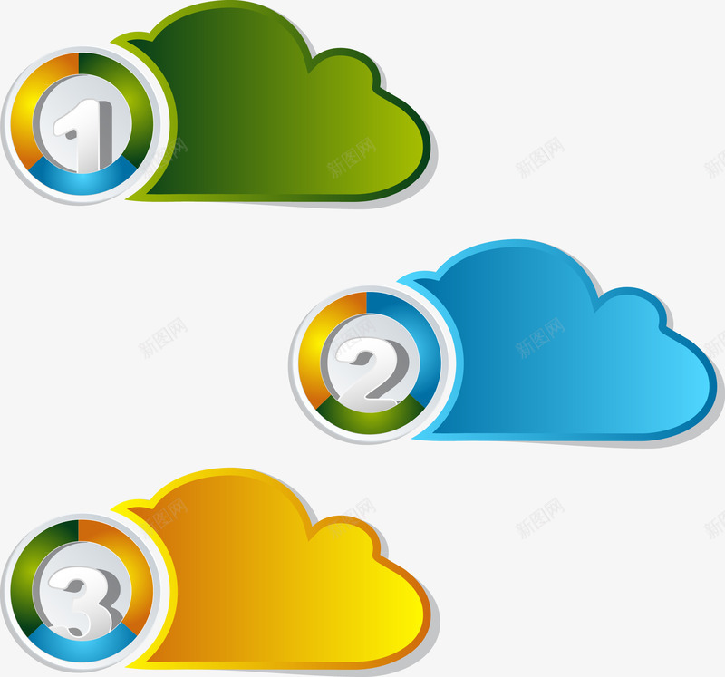 数字对话框标签png免抠素材_88icon https://88icon.com 云朵 对话框 彩色标贴图片素材 数字标签