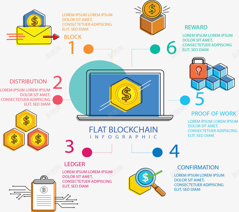 互联网区块链比特币矢量图ai免抠素材_88icon https://88icon.com 互联网 区块链 区块链模型 比特币 比特币模型 矢量png 矢量图