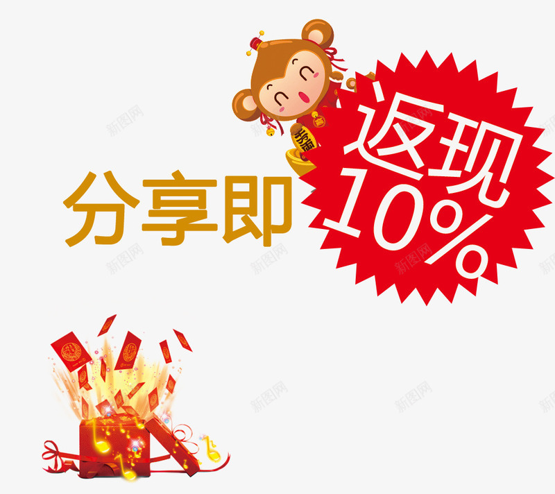 分享返现png免抠素材_88icon https://88icon.com 分享 礼品素材 礼盒素材 返现 返现素材