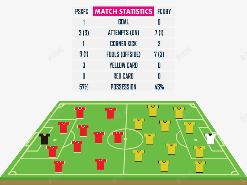 足球场比赛模型海报png免抠素材_88icon https://88icon.com 场地模型 矢量png 足球 足球场 足球杯 足球比赛