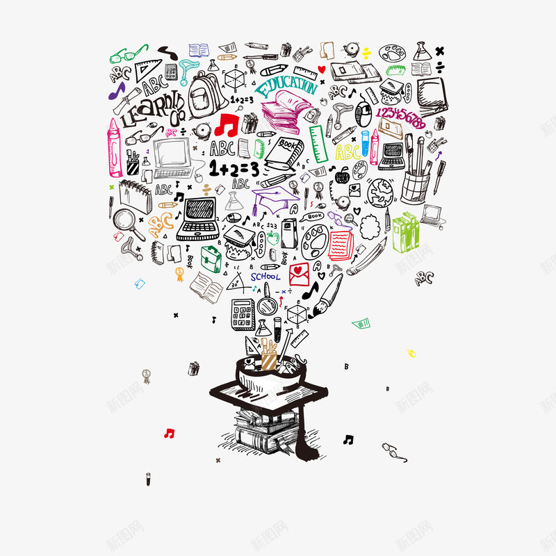 教育教学png免抠素材_88icon https://88icon.com 只是 学习 学士帽 手绘 教学 教育 用品 电脑