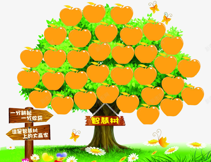耕耘收获png免抠素材_88icon https://88icon.com 学习 教育 智慧 智慧树 智慧校园 智慧校园海报 智能校园 树木 校园 知识 花朵