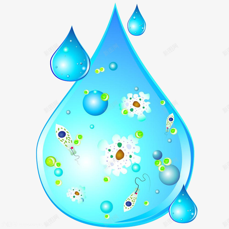 手绘水滴png免抠素材_88icon https://88icon.com 水中的细菌 水滴 蓝色水滴