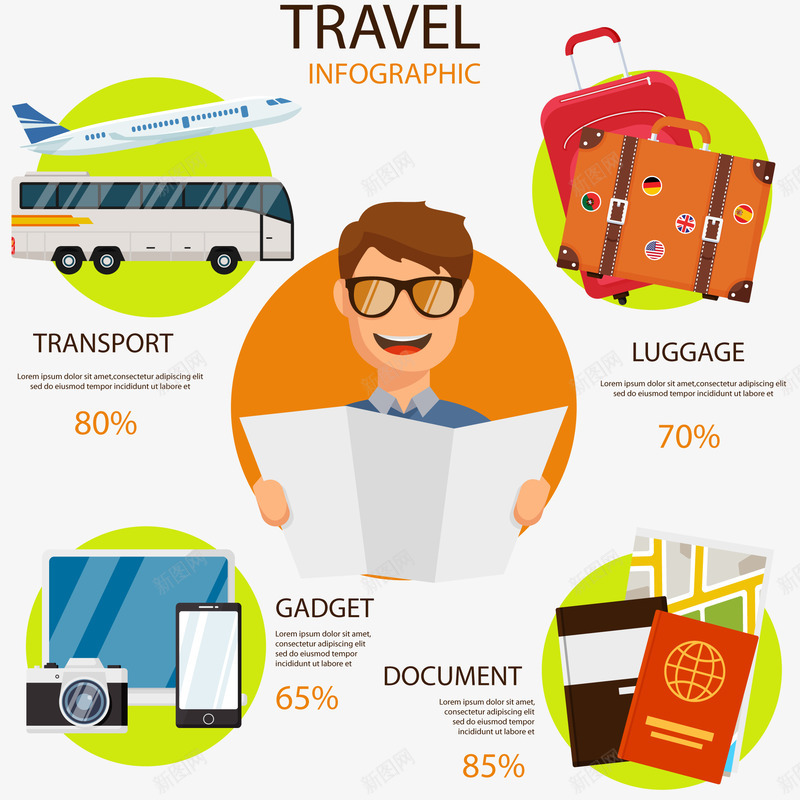 旅游信息和男人矢量图ai免抠素材_88icon https://88icon.com 微笑 手机 旅游信息 电脑 男人 相机 矢量素材 行李箱 证件 飞机 矢量图