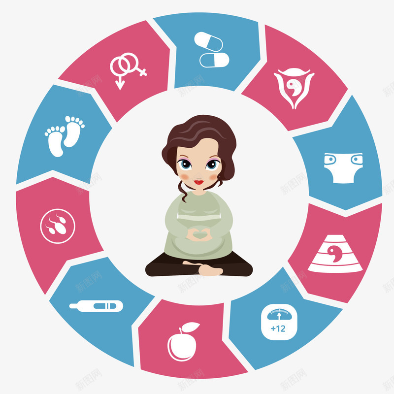 卡通孕妇瑜伽png免抠素材_88icon https://88icon.com 女性 孕妇 瑜伽 锻炼