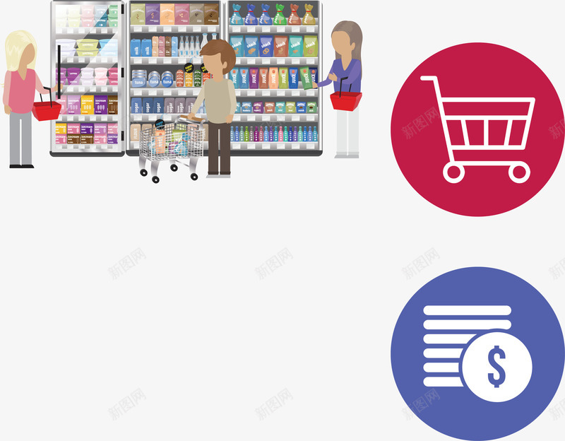 微商城购物png免抠素材_88icon https://88icon.com 人推着购物车 刷卡购物 卡通人购物 可爱购物车 地球购物 购物一家人 购物塑料袋 购物简笔画 购物线稿