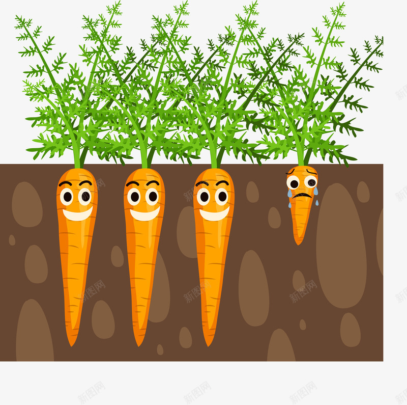 种植胡萝卜矢量图ai免抠素材_88icon https://88icon.com 卡通 哭泣 矢量图 种植 笑脸 红色 胡萝卜 胡萝卜叶 蔬菜 颜色
