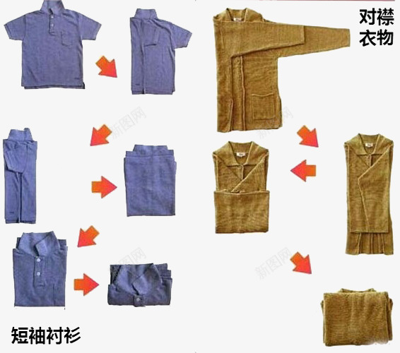 叠衣服方法图解png免抠素材_88icon https://88icon.com 叠衣服 图片 方法 衣服
